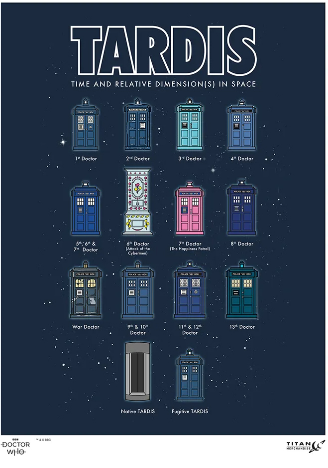 Diamond Collection Art Print Every Doctor's Tardis – Merchandise Guide -  The Doctor Who Site